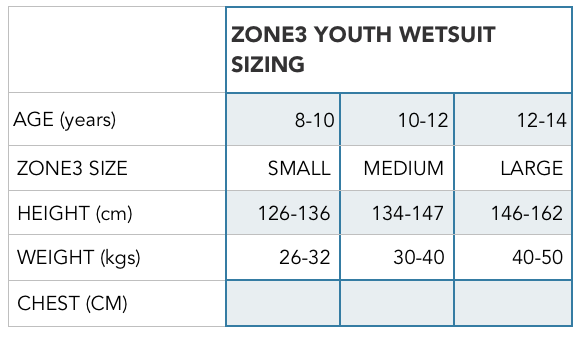 Kids Triathlon Wetsuit Hire - Zone3 Adventure – Kids Racing Ltd